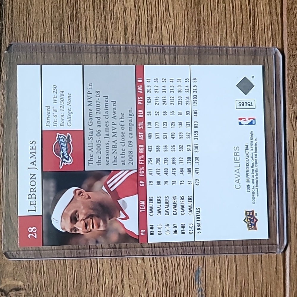 LeBron James Basketball Trading Card - Picture 2 of 2
